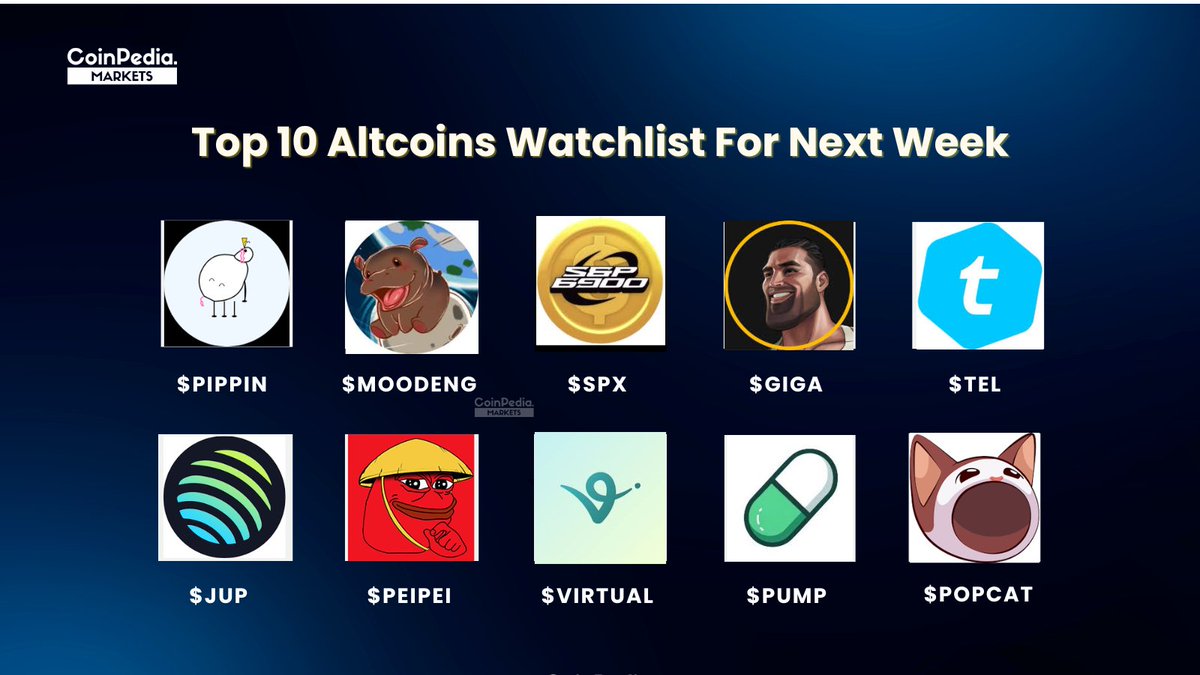 🚀 Our Top 10 #Altcoins Watchlist for Next Week 🔥
1️⃣ Pippin ( $PIPPIN ) – $0.37
2️⃣ Moo Deng ( $MOODENG ) – $0.100
3️⃣ SPX6900 ( $SPX ) – $0.92
4️⃣ Gigachad ( $GIGA ) – $0.0059
5️⃣ Telcoin ( $TEL ) – $0.0075
6️⃣ Jupiter ( $JUP ) – $0.30
7️⃣ PeiPei ( $PEIPEI ) – $0.000000029
8️⃣ Virtual