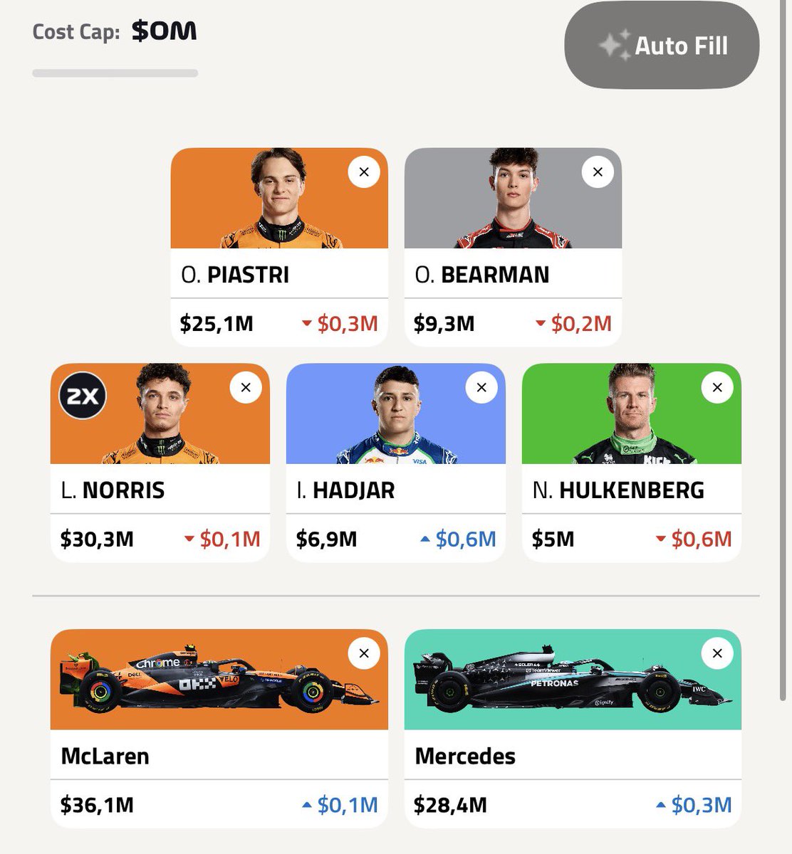 Here we go! #f1fantasy <a href="/F1/">Formula 1</a> 
Thanks <a href="/F1FantasyEuan/">Euan Leith</a> <a href="/F_FantasyHub/">Formula Fantasy Hub (Rob)</a> <a href="/LukeFF1Fantasy/">Luke</a> <a href="/LeapsFrog24/">LeapsFrog</a> and <a href="/_PorscheF1/">PorscheF1</a> for the year long content, had a blast following you and learning from the best! 🙏🏻