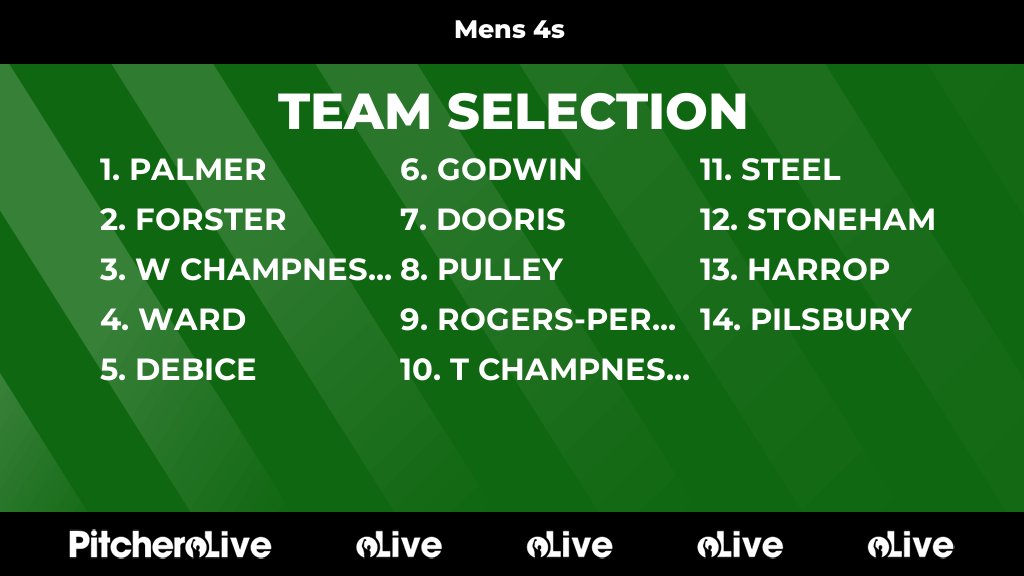 Today's Mens 4s team selection #Pitchero
leweshc.com/teams/93361/ma…