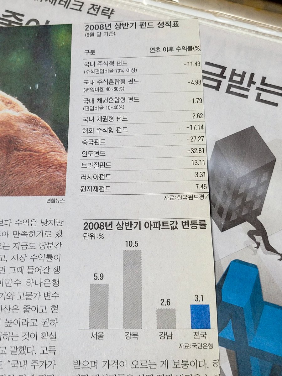 내가 절대 버리지않고 정기적으로 들여다보는 것. 2008년 금융위기 전/후 투자할때 열심히 스크랩해놨던 신문기사들이다. 사진속 기사는  2008년 6월 기사. 이당시 기사를 보면 사람들은 