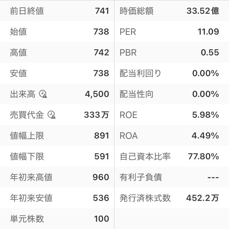 ケビモン (@kebimon_toshika) / Posts / X