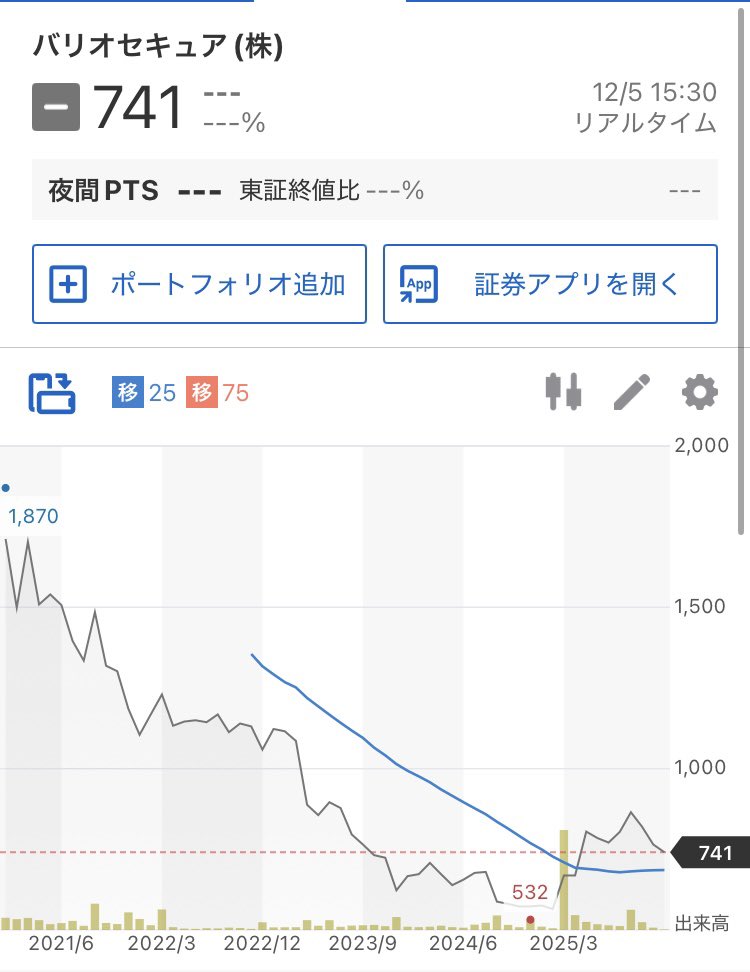 ケビモン (@kebimon_toshika) / Posts / X