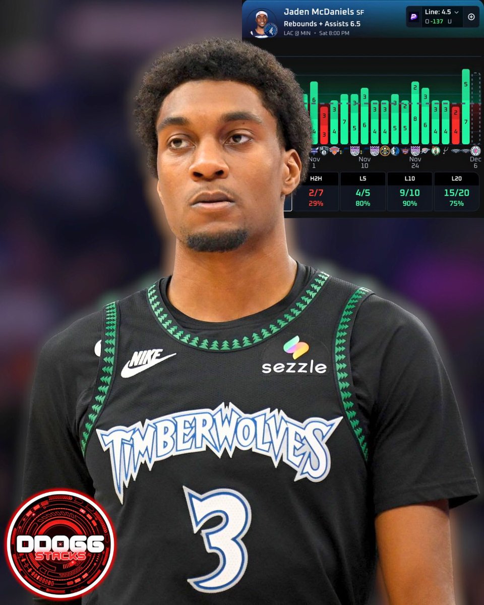 DDOGG🐶 tweet media