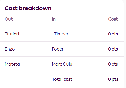 FPL Focal tweet media