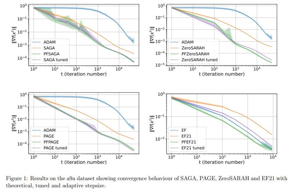 BRAInLab tweet media
