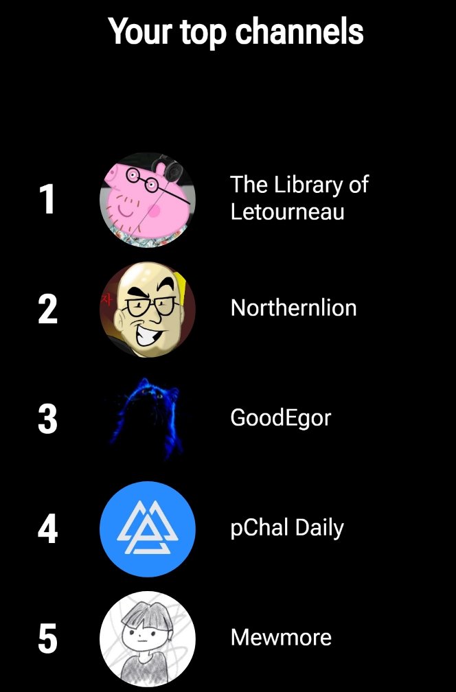 TheLastNannel's tweet photo. yeah that checks out. https://t.co/lKfrDdIs1A