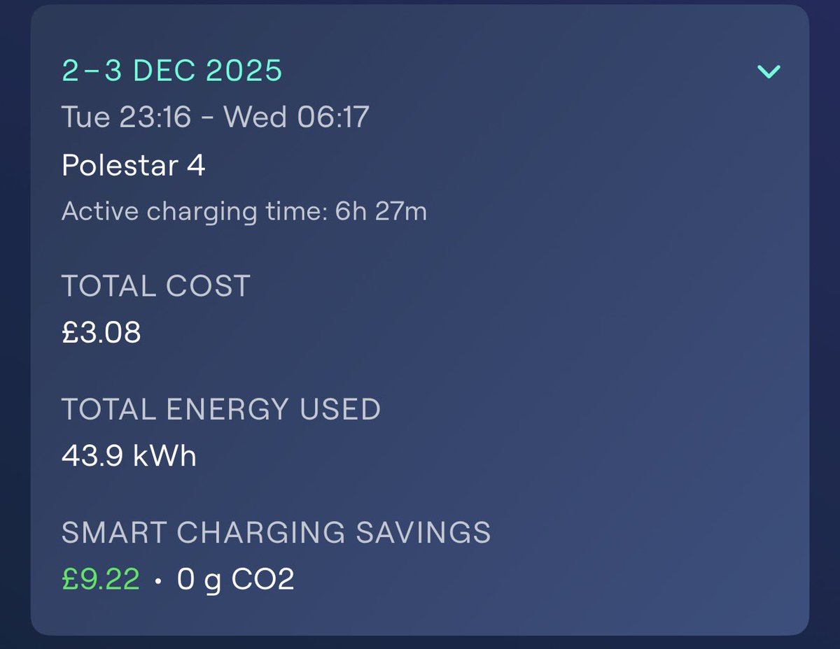 Dale Allan tweet media