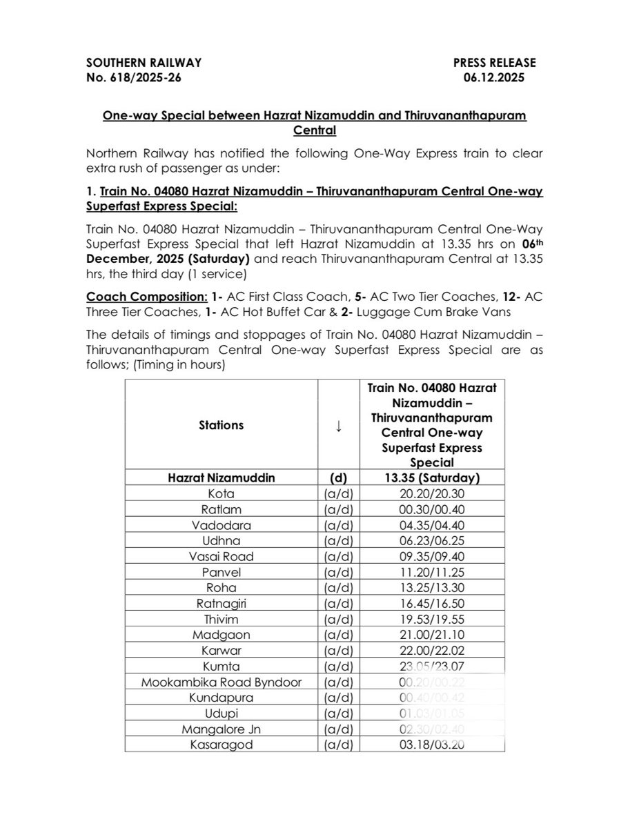GMSRailway's tweet image. One-way Special Train Alert!

Northern Railway announces Hazrat Nizamuddin – Thiruvananthapuram Central One-way Superfast Express to manage extra passenger rush on 6th December 2025.

Check timings &amp;amp; stoppages below! 👇

#SouthernRailway #TrainUpdate #IndianRailways