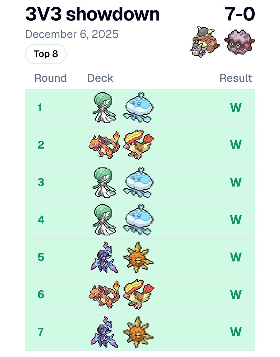 Juno Ong tweet media