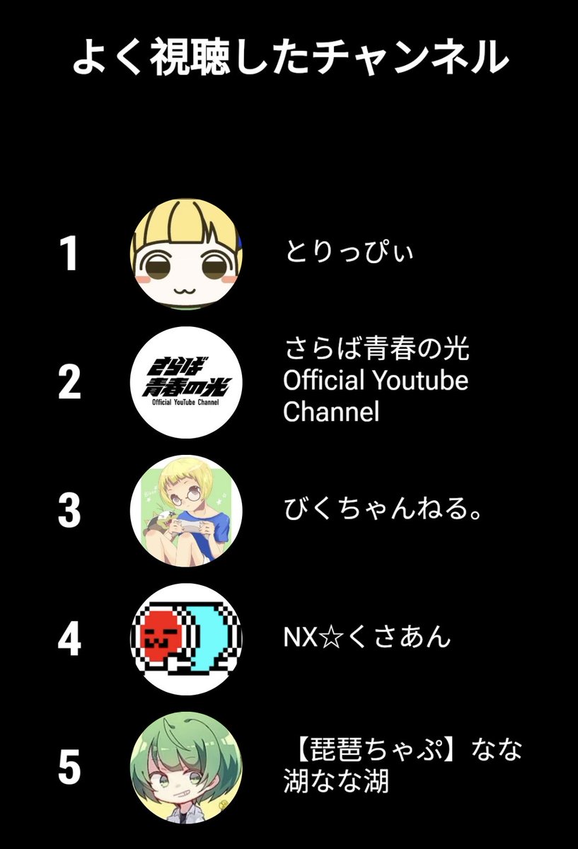 とりっぴぃ とりっぴぃ - YouTube