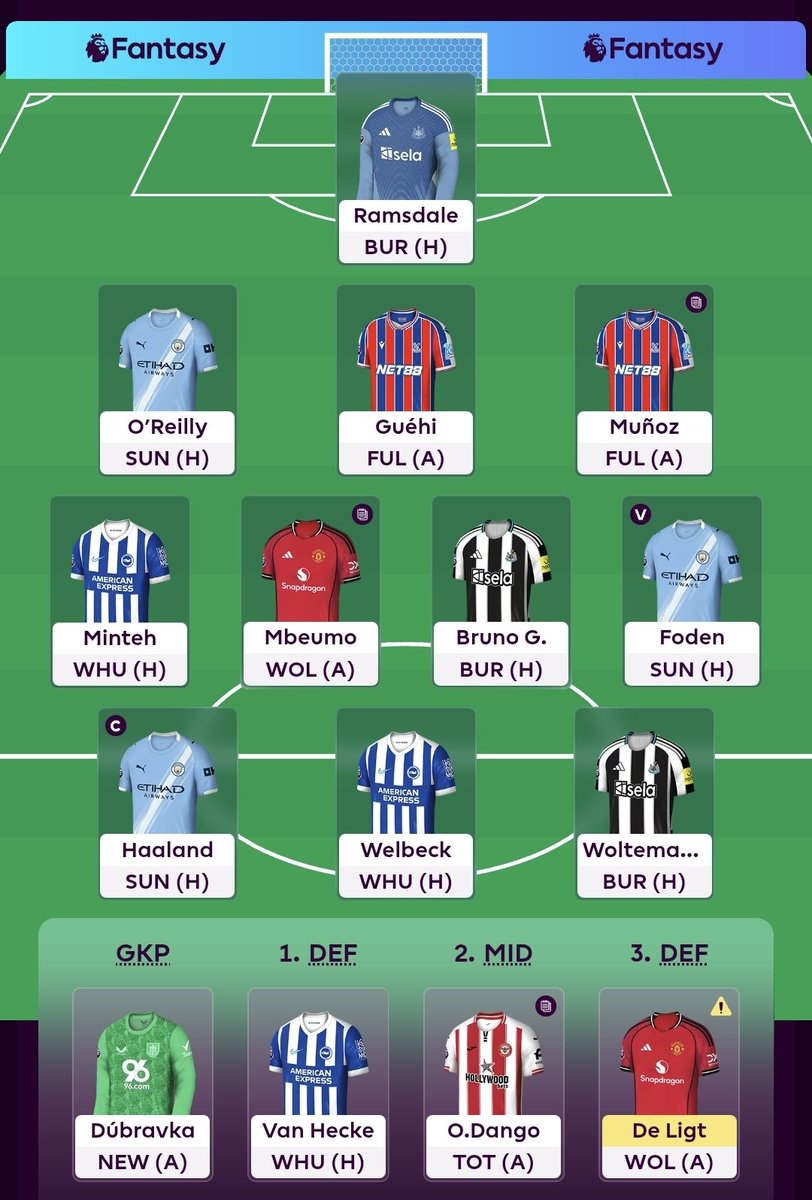 FplOffside's tweet photo. Troops for gameweek 15. Free hit activated. 
#FPL #FPLCommunity  #RubenBall 
Overall rank:300k https://t.co/EjtfDwfheN