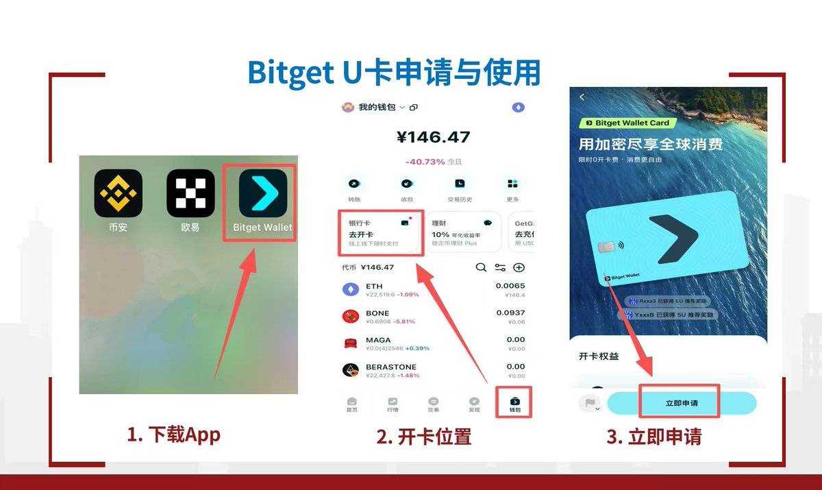 Bitget U卡申请与使用，你的第一张海外信用卡】教程来了0开卡费0年费0手续费可绑微信/支付宝，刷ChatGPT Netflix外卖咖啡等#