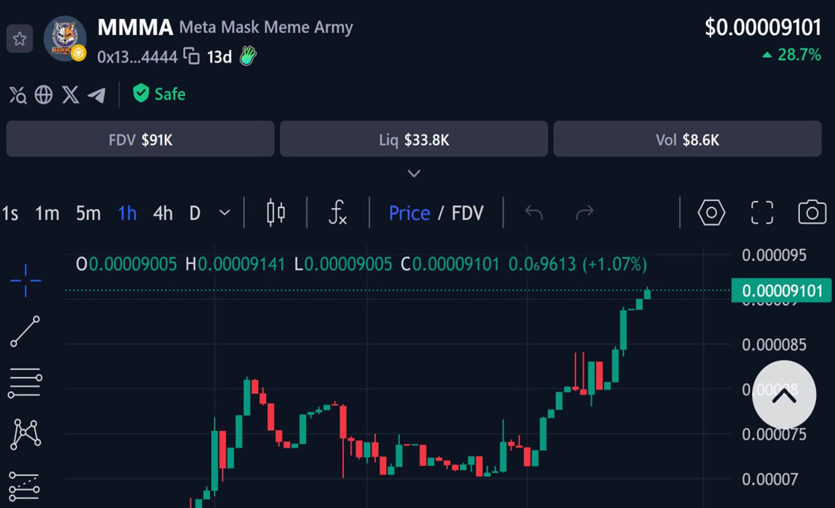 Bitnova2025's tweet photo. New #airdrop: MMMarmy (Official Bot &amp; Listed On Pancakeswap)
Reward: 30,000 MMMA (~$3) 
Market: Coinmarketcap, Dextools
Distribution date: January 12, 2026

🔗Airdrop Link: https://t.co/VeUh5YzppL…

1: Airdrop rewards will distribute winners around January 12, 2026 https://t.co/5ssBdnKBK3