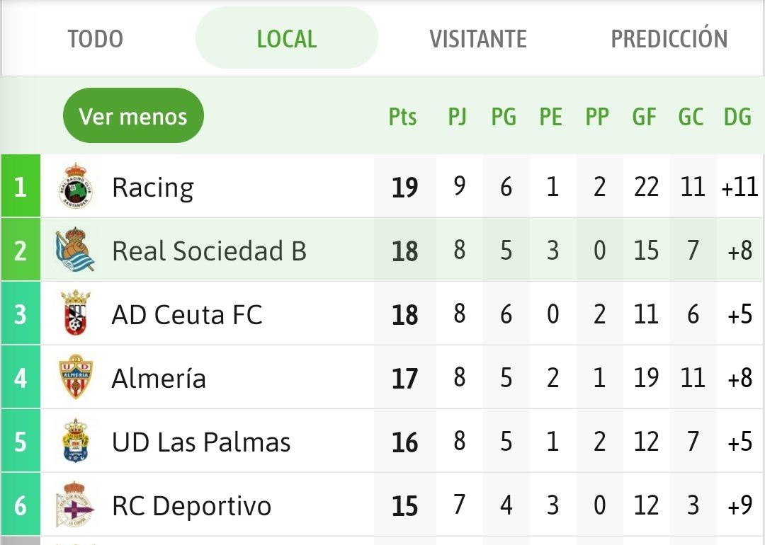 DiógenesSportinguista tweet media