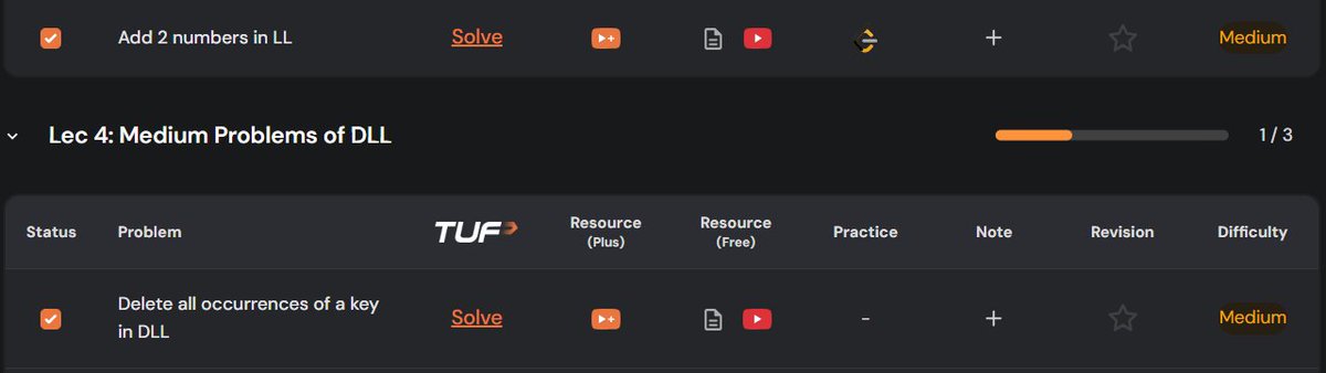 amanrajput_ar17's tweet image. Day_50 of #100DaysOfCode
06/12 #TUFWinterArc #dsa
@takeUforward_ @striver_79
Exams: 4/6✅
&amp;gt; Today's work :
- Add 2 numbers in LL
- Delete all occurrences of a key in DLL
x.com/amanrajput_ar1…