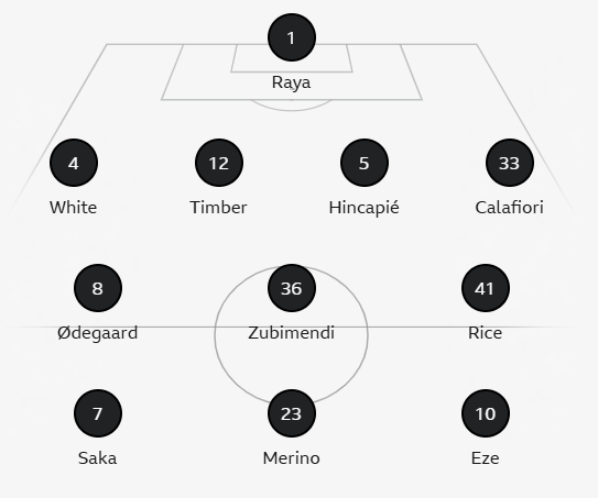 SpacemanT tweet media