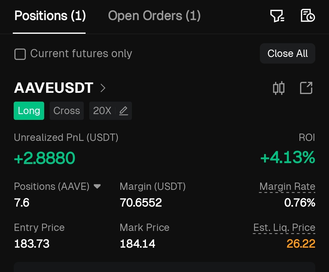 KhonshuArc's tweet image. 1K–5K Copy-Trading Challenge 🚀

Long $AAVE

Trade with me on BitUnix 
bitunix.com/partners/khons…

#Crypto #AAVE #BTC