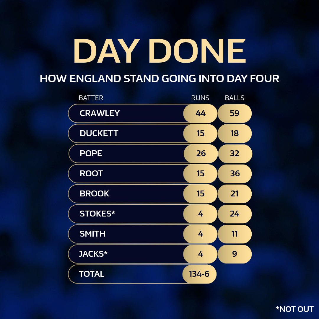 William Hill tweet media