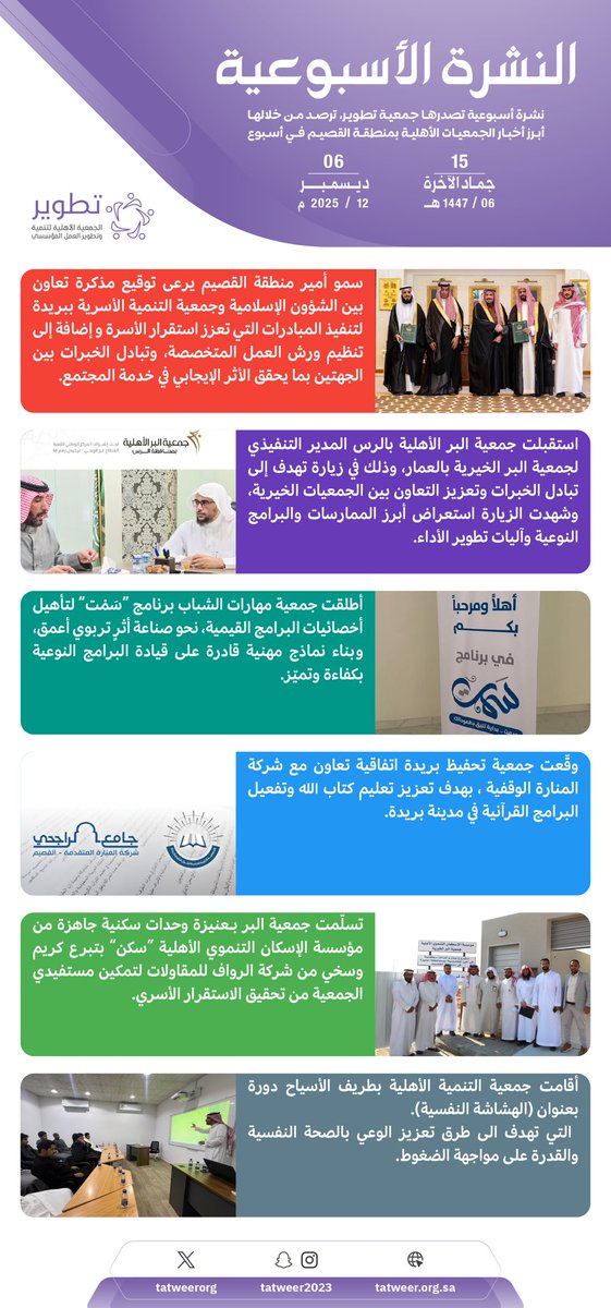 خطوات واثقة نحو التنمية والتمكين 
إنجازات و مبادرات تُجسّد رؤية العطاء في #القصيم.
#جمعيات_القصيم_في_أسبوع 
#جمعية_تطوير