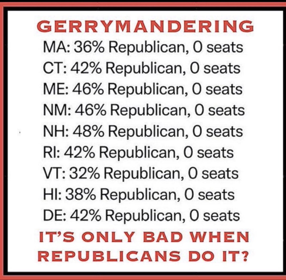 𝔉🅰𝒏 Karoline Leavitt tweet media