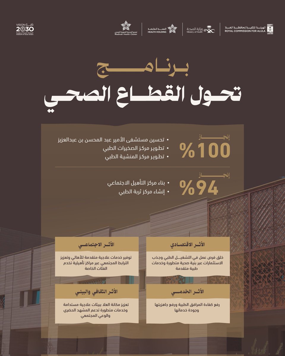alulatalalyusef's tweet photo. @RCUspokesperson @RCU_SA #العلا إلى العلا https://t.co/h2kngz14zF