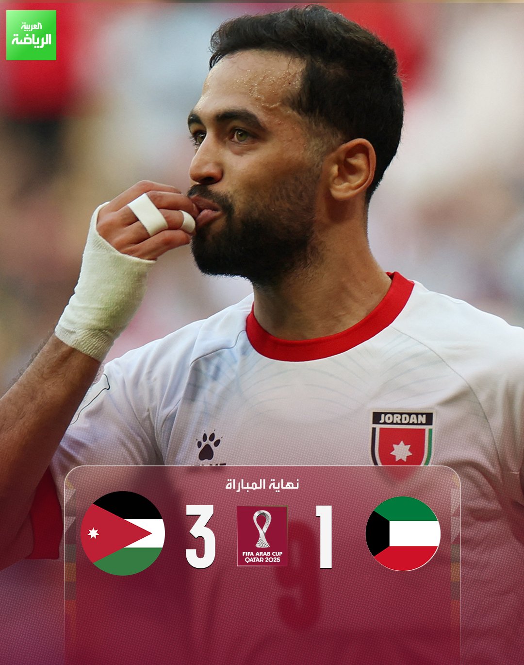 المنتخب الأردني يتأهل إلى الدور ربع النهائي. الكويت 1 (يوسف ناصر) الأردن 3 (مهند أبو طه - سعد الروسان - علي علوان) كأس العرب2025 أحمد بن علي 