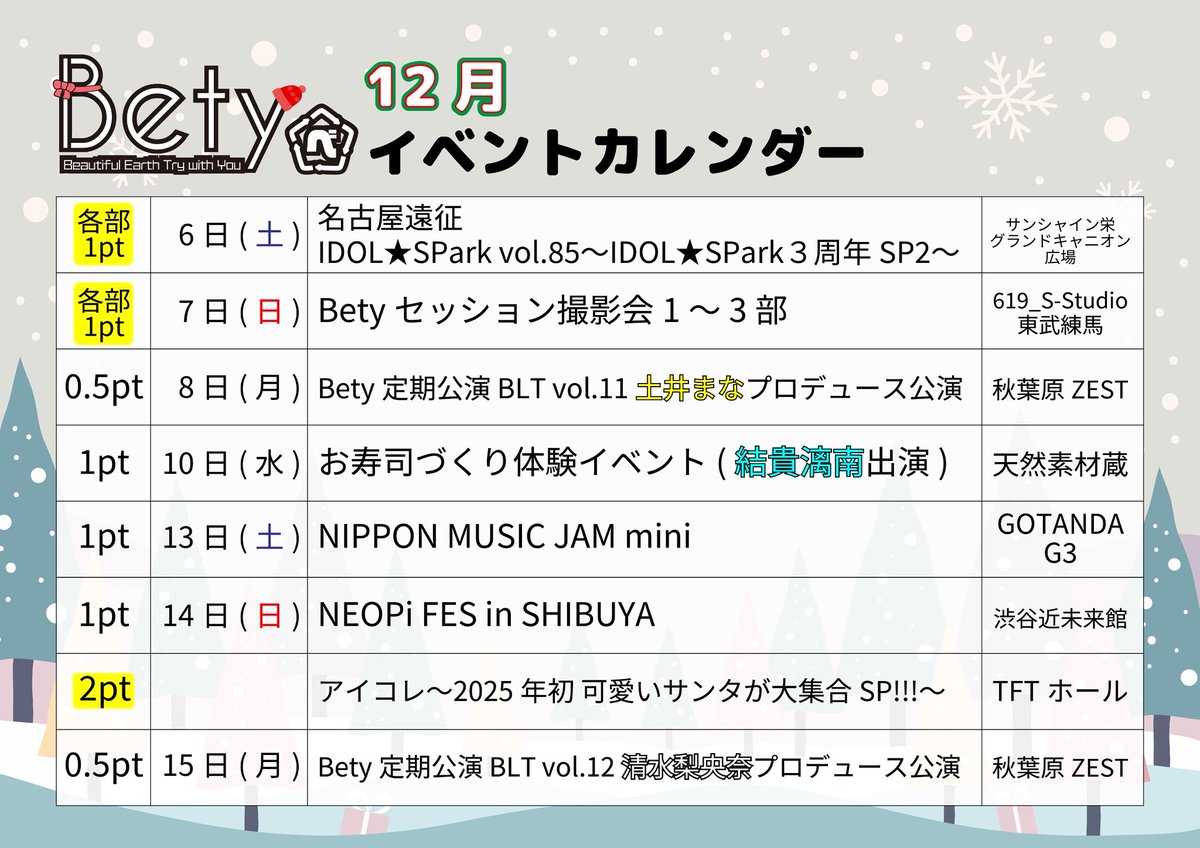 12月限定ポイントカードのお知らせ】 12月限定Betyのライブ特典会に