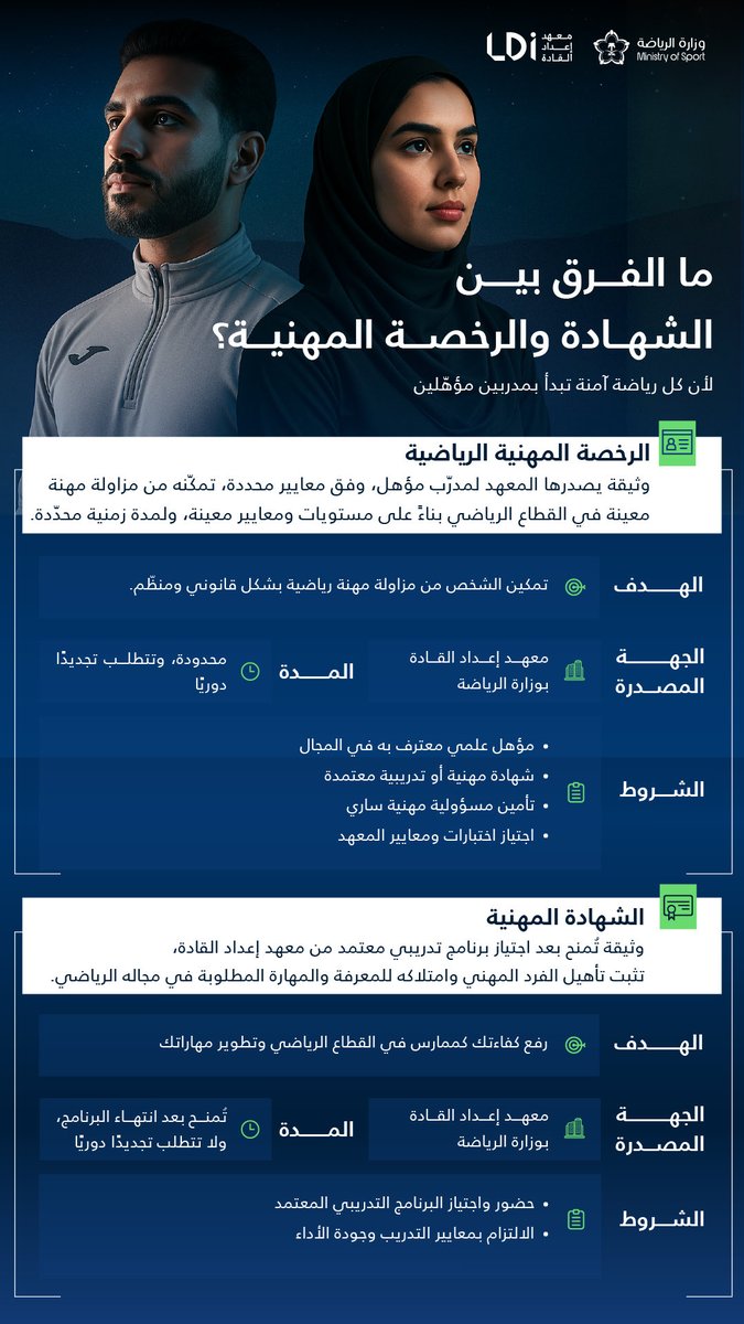 معهد إعداد القادة tweet media