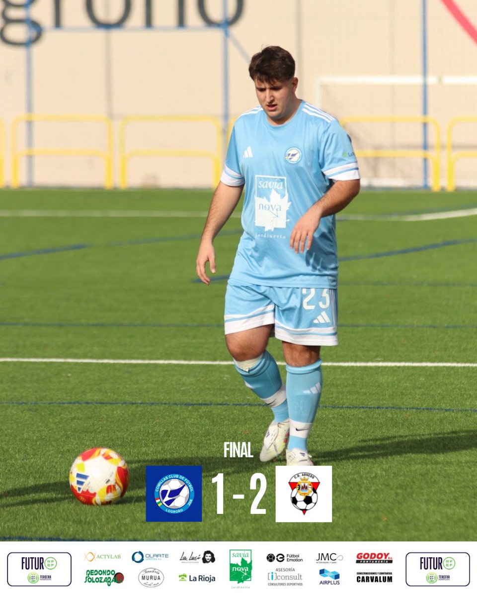 🔚 FINAL

¡Vamos, Azules! 💙