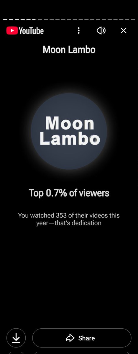 6oldenratio's tweet photo. @MoonLamboio top 0.7 % lol to the moon! https://t.co/CtPaXCaZuq