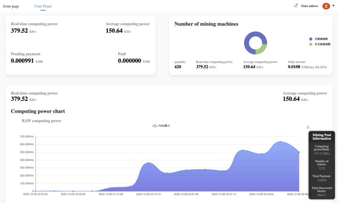 A Cautionary Tale: How a Next.js Server Was Compromised by Crypto-Mining Malware and What You Can Do