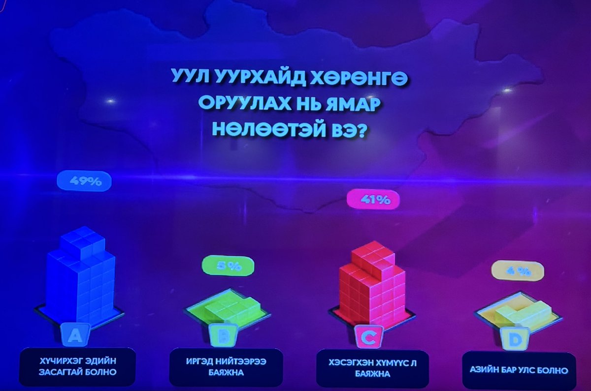 Шар шувуу🦉 tweet media
