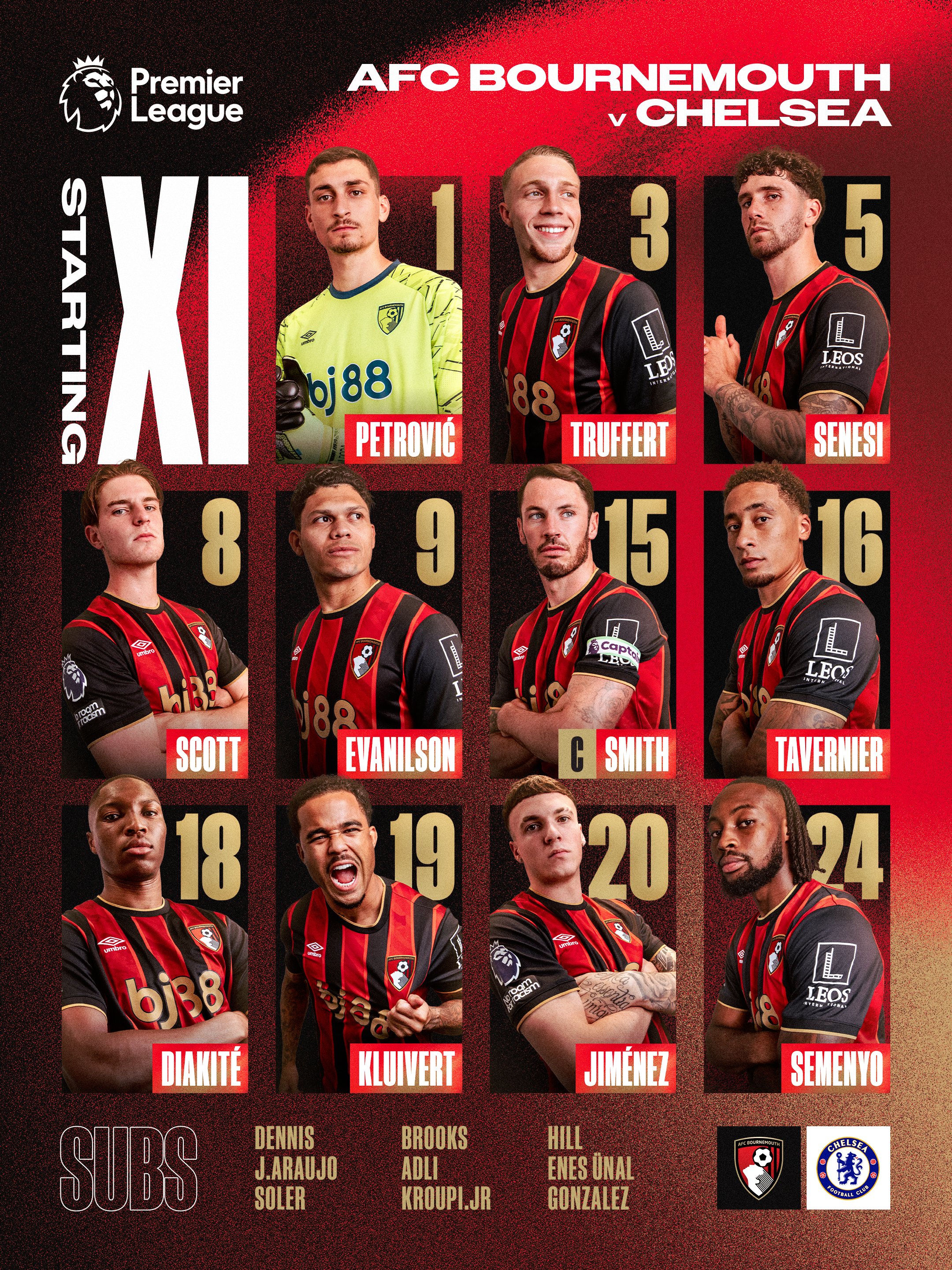 AFC Bournemouth team to face Chelsea: Petrović, Truffert, Senesi, Scott, Evanilson, Smith (C), Tavernier, Diakité, Kluivert, Jiménez, Semenyo.