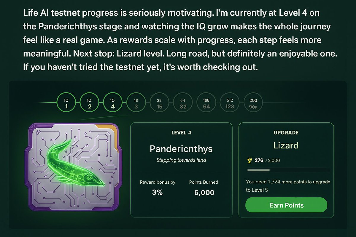 Progress on <a href="/LifeNetwork_AI/">LIFE AI</a>  AI testnet is actually pretty motivating. I’m currently at Level 4 on the Panderichthys stage. As IQ goes up, rewards get stronger too which makes the whole experience feel like a game. Next target is the Lizard level. Long road but definitely