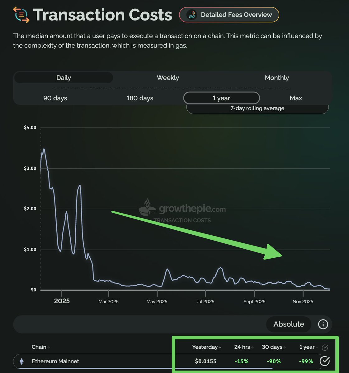 BerChain | Berlin Blockchain (@ber_chain) / Posts / X