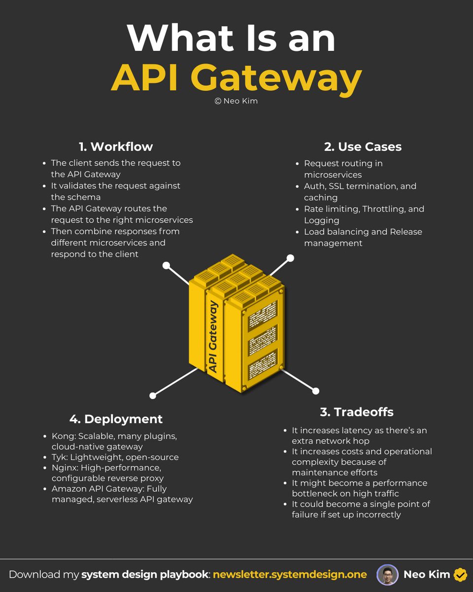 Gates of Gatot Kaca 包网/搭建/api接口[TG@gameapi25]