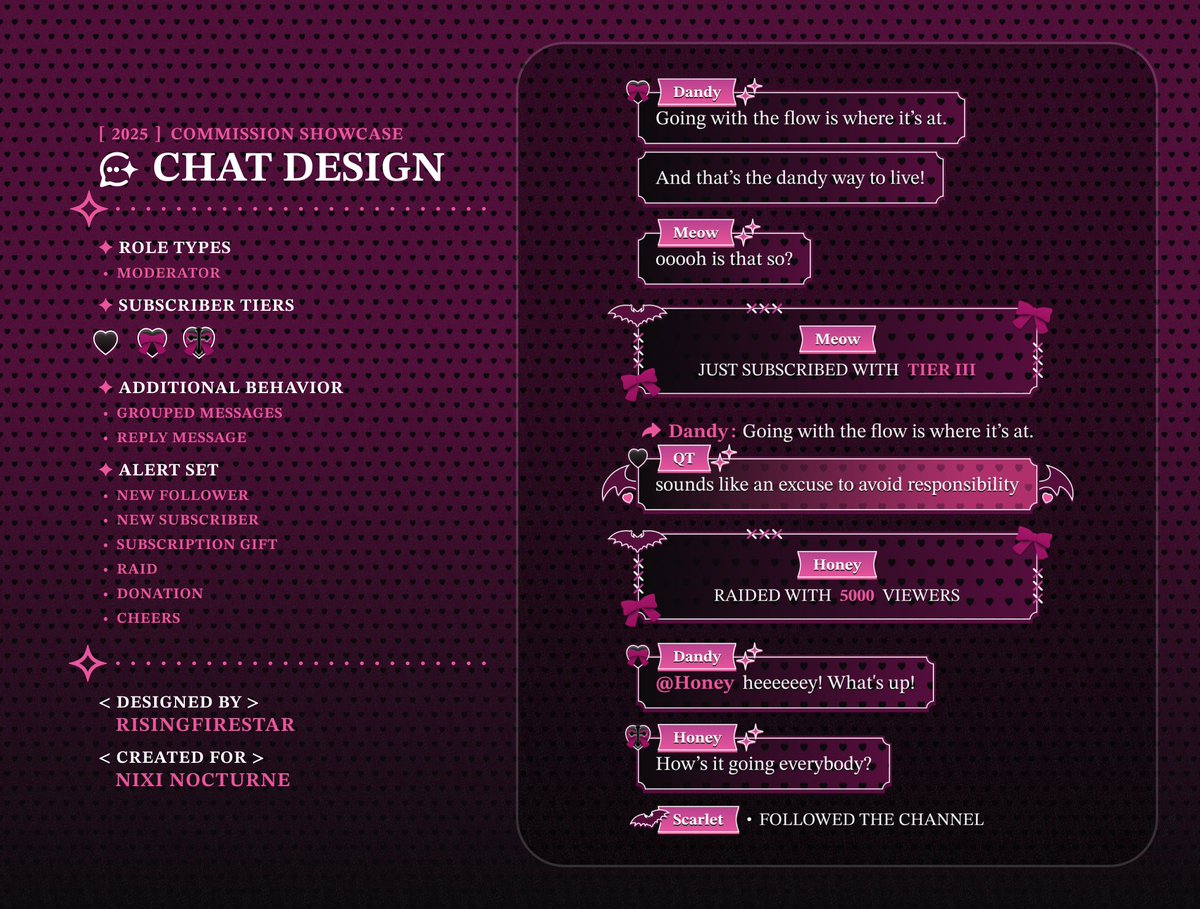 RisingFireStar ✨🟣 COMMS OPEN tweet media