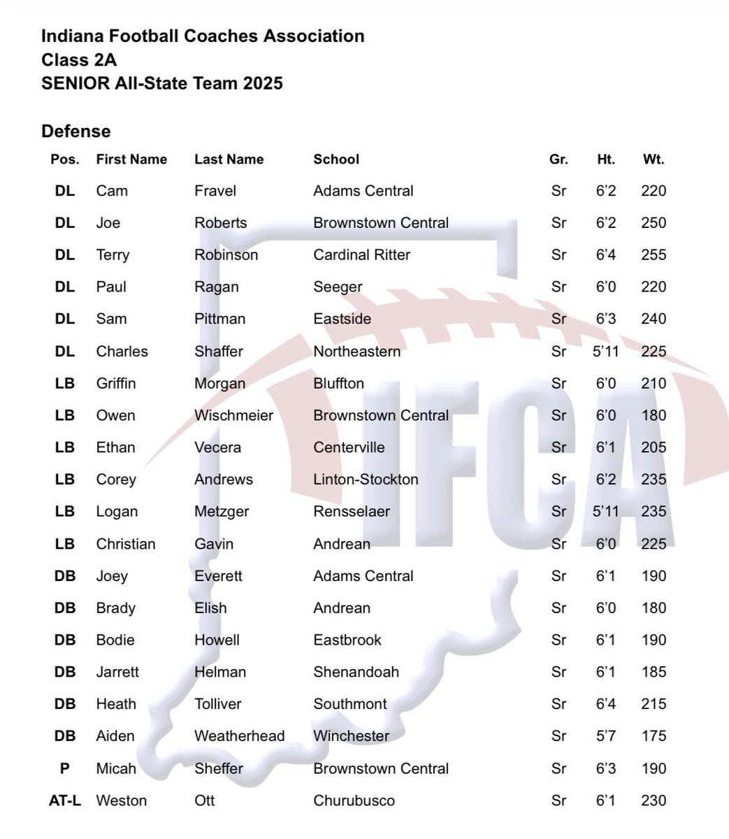 Ryan Cole tweet media