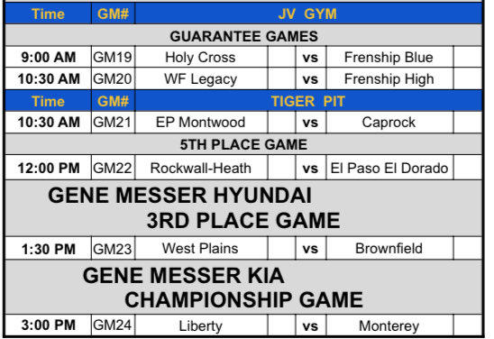 Gene Messer Classic tweet media