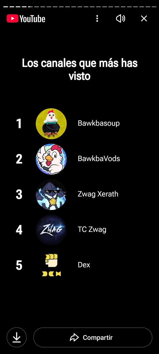 Dave Alonso tweet media