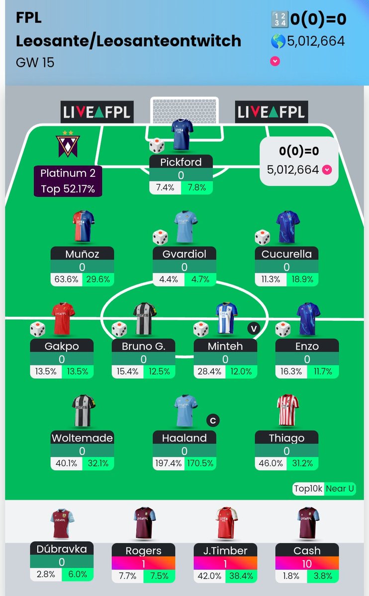 FPLleosante's tweet photo. Bought Cash for his goal, didn't expect it to happen this GW 🤣

Done Mateta > Wolte with the 1FT ✍️ https://t.co/GcL5xqRLWL