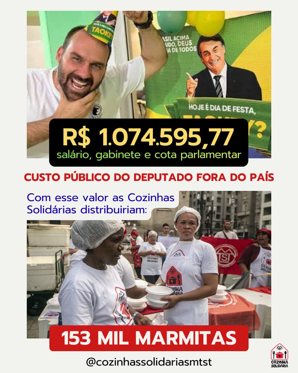 Cozinhas Solidárias MTST tweet media