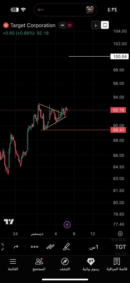 iixx401's tweet image. #TGT
الله اعلم 🤷🏻‍♂️