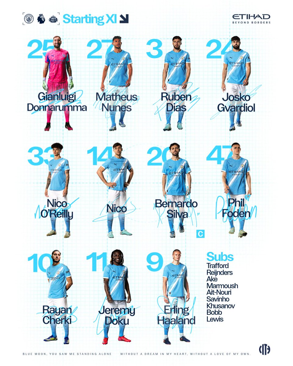 City's side to face Sunderland 🩵

XI | Donnarumma, Nunes, Dias, Gvardiol, O'Reilly, Nico, Bernardo (C), Foden, Cherki, Doku, Haaland

SUBS | Trafford, Reijnders, Ake, Marmoush, Ait-Nouri, Savinho, Khusanov, Bobb, Lewis

🤝 <a href="/etihad/">Etihad Airways</a>