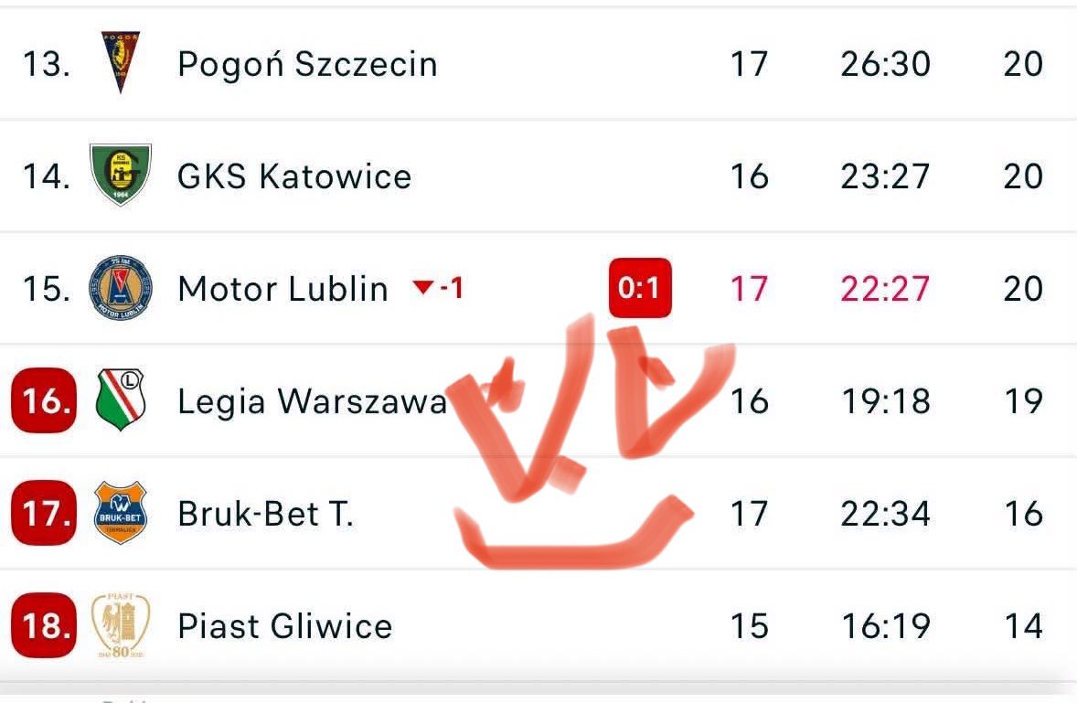 Cytując <a href="/michalokonski/">Michał Okoński</a> chcę to mieć na ścianie;)