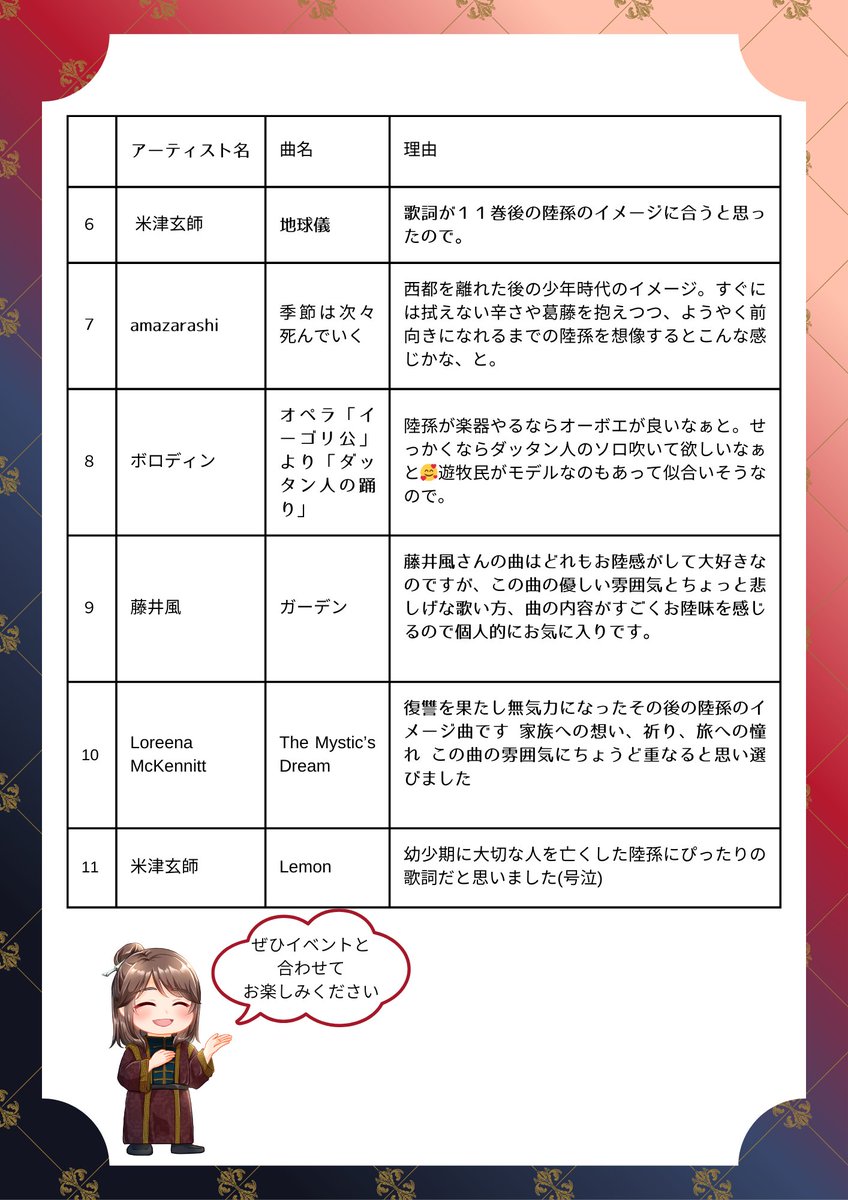 rikusononly's tweet photo. 主催スペースのリンクが上手くつながらなくて申し訳ありません💦
イメソン企画のプレイリストになります。
合わせて皆さまの想いの詰まった選曲理由(コメント集)もどうぞ✨ https://t.co/pIAQ5VR7w8