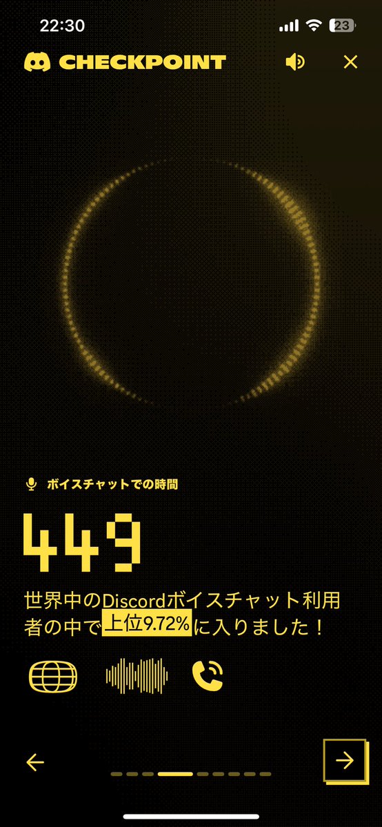 桜子ページ みんなとお電話しすぎた🥳🥳🥳