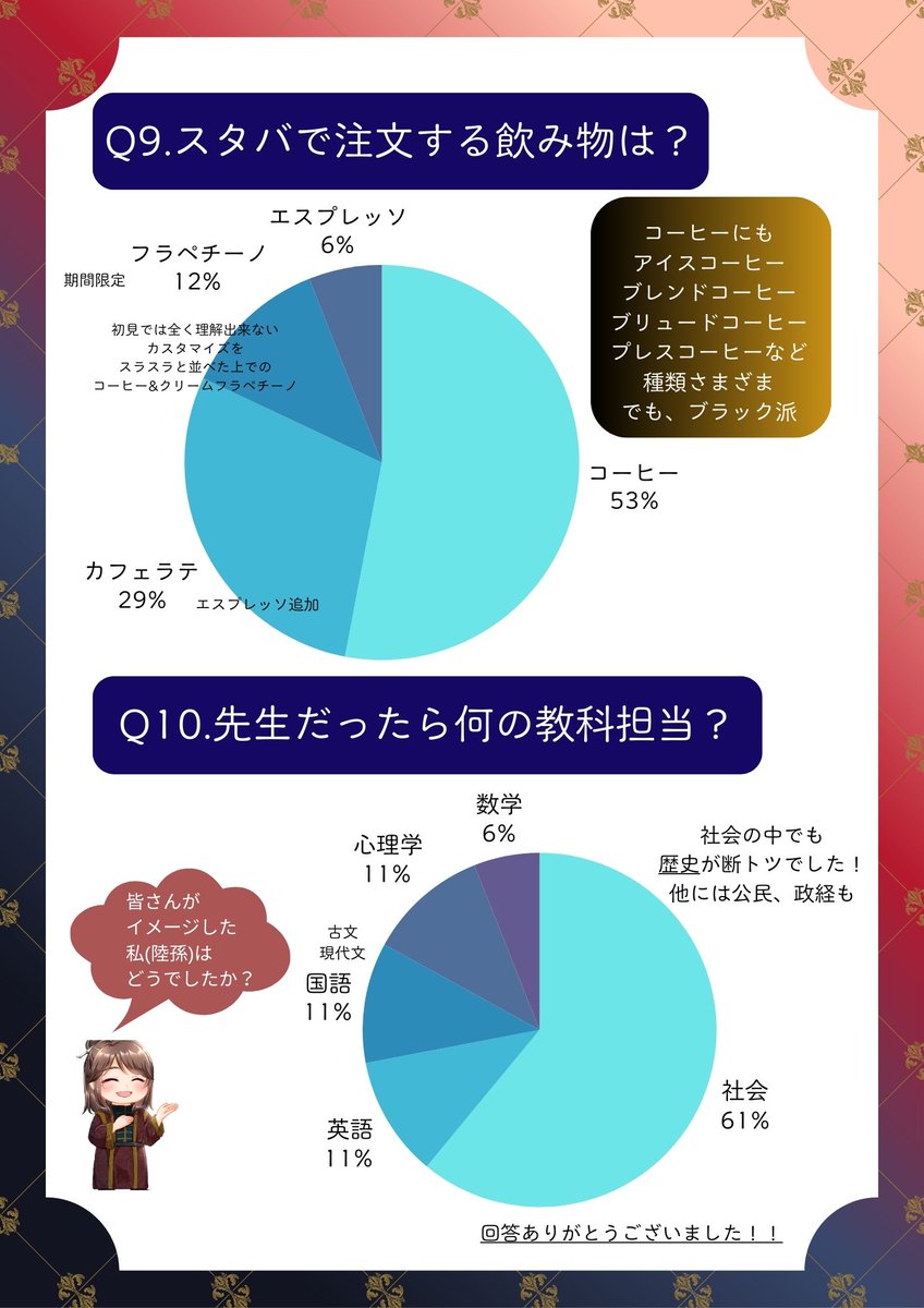 rikusononly's tweet photo. https://t.co/XOU9fNjTYv