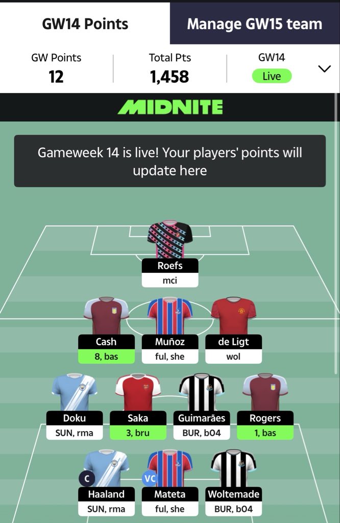 FM_6546's tweet photo. #SDT

Fairly abysmal goal boost in GW13. Summed up by the Doku ruled out goal. All the 50/50 transfer decisions gone against me so far this season. 

GW14
Enzo -> Bruno G
Salah -> Wolt

Almost did Roefs out this week but want to see what I can do with the budget (57.1m). https://t.co/5q9YSxfial