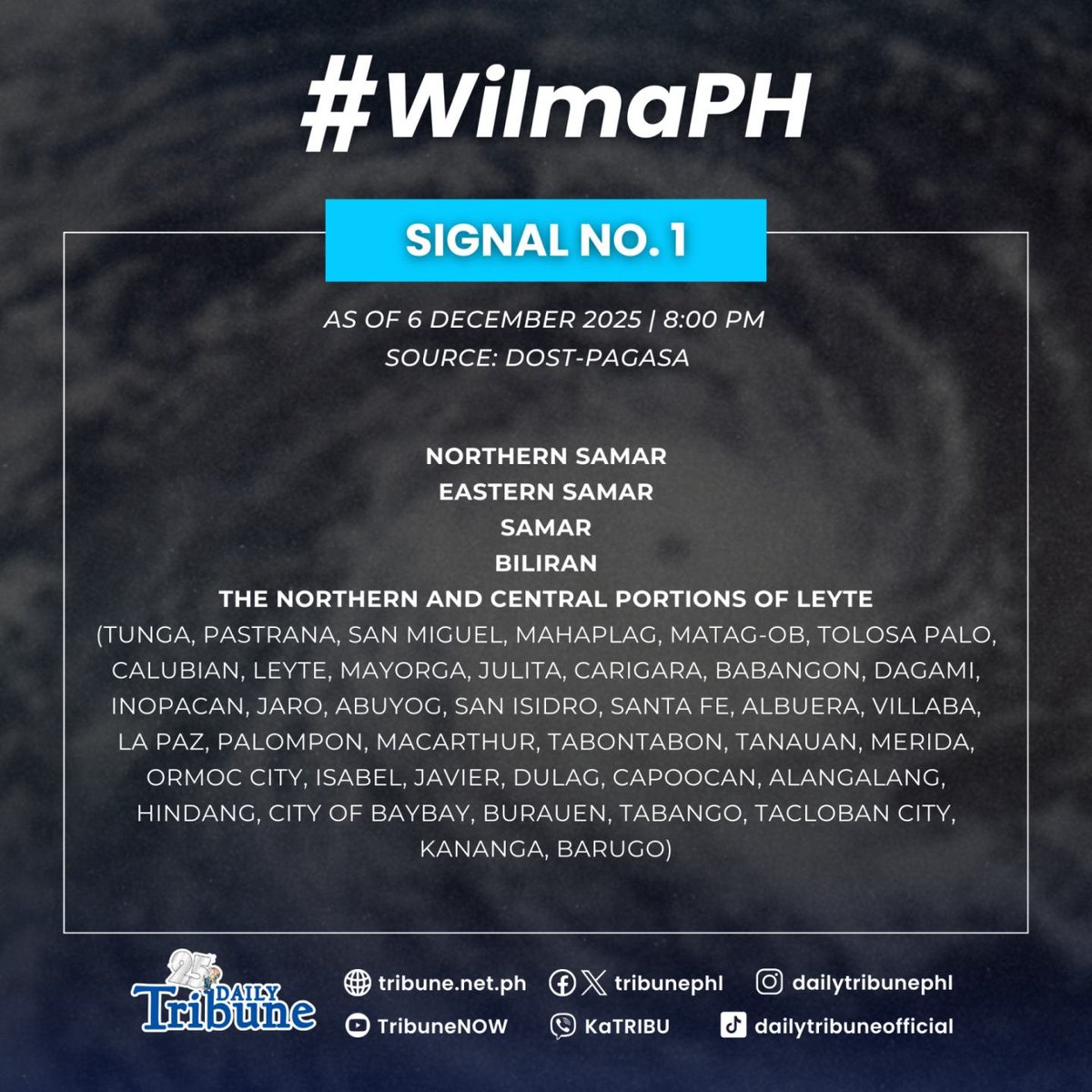 tribunephl's tweet image. Tropical Cyclone Wind Signal No. 1 remains in effect in some areas of the country due to Typhoon #WilmaPH, according to PAGASA’s 8 PM bulletin today, 6 December 2025.

#WeatherPH #PAGASA #DailyTribune